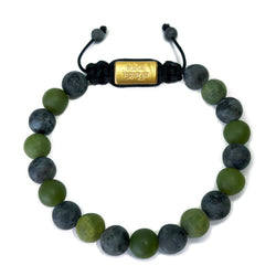 Jade and Black Labradorite 8 mm